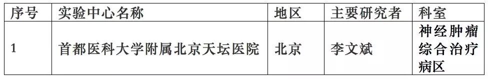 http://www.bjtljs.com/ueditor/php/upload/20190131/15489214242964.jpg