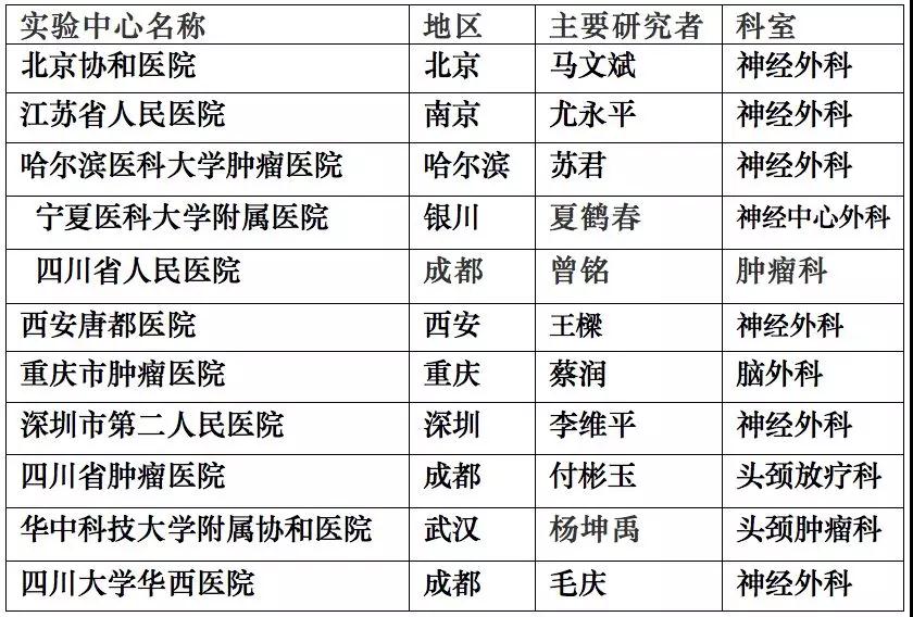 http://www.bjtljs.com/ueditor/php/upload/20190131/15489214575262.jpg